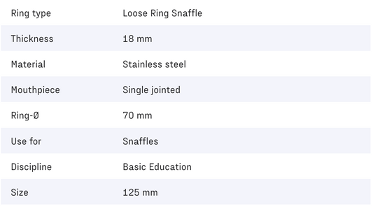 Sprenger Rubber bit soft 18 mm single jointed - Stainless steel
