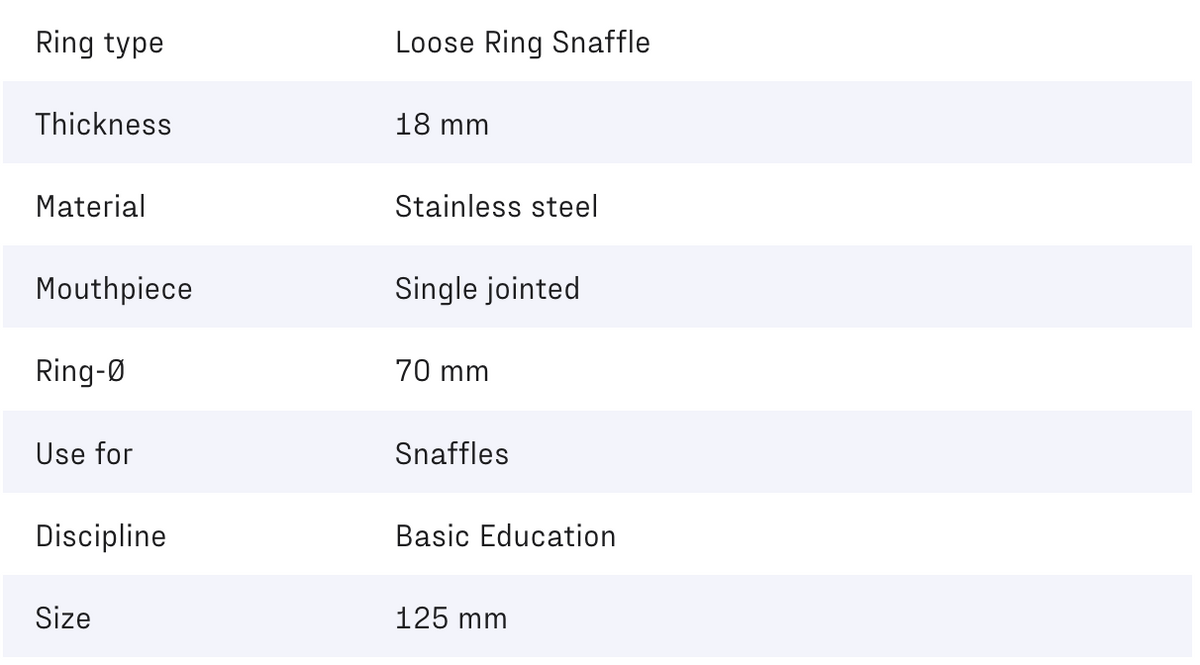 Sprenger Rubber bit soft 18 mm single jointed - Stainless steel