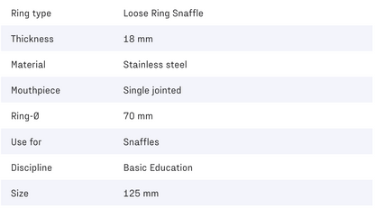 Sprenger Rubber bit soft 18 mm single jointed - Stainless steel